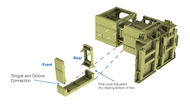 TeleEnd Telescopic Paving Kit End Section Exploded View