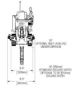 Eagle Bucket Wheel Trenchers Side